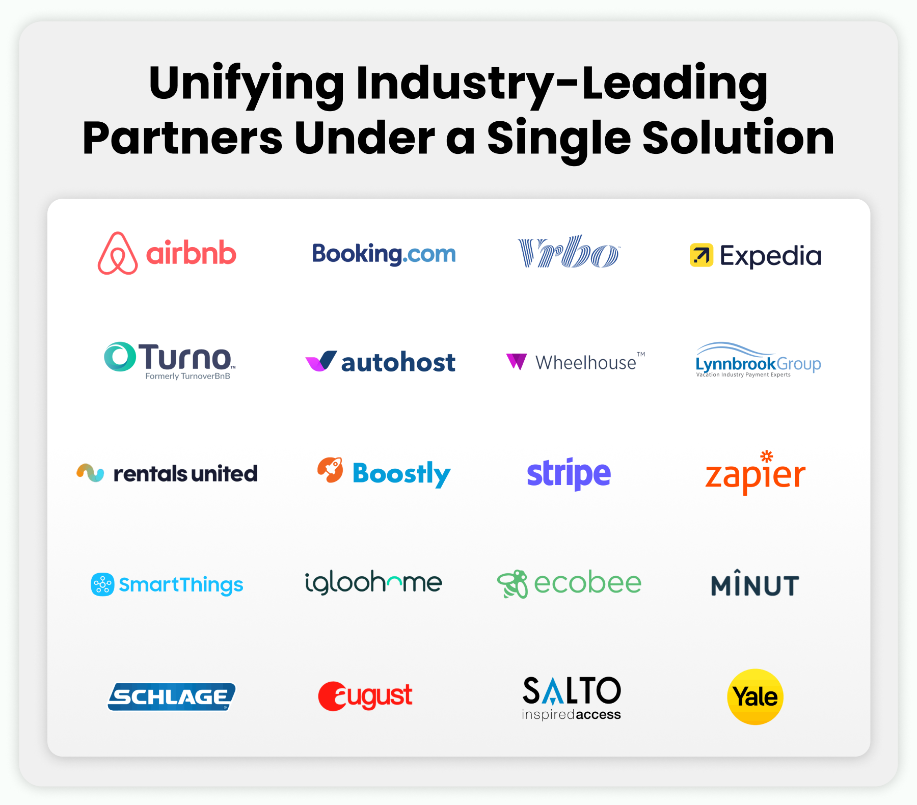 integrations